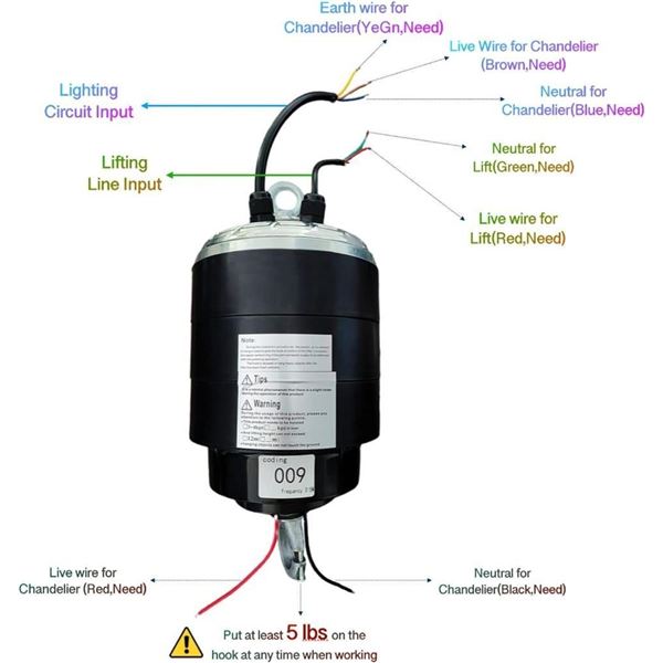UPWOIGH Chandelier Lift System,for Warehouse Workshop Factory Gym Garage Barn 13.78"L x 5.91"W x 47.