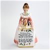 Image 1 : VINTAGE CERAMIC ENESCO PINK KITCHEN PRAYER LADY