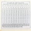 Image 5 : VINTAGE INTEREST TABLES ACCOUNT AVERAGER BOOK