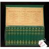 Image 1 : CASED MINIATURE SET OF SHAKESPEARE 1871 BY BRADBUR
