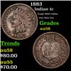 Image 1 : 1883 Indian Cent 1c Grades Choice AU/BU Slider
