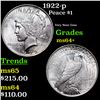 Image 1 : 1922-p Peace Dollar $1 Grades Choice+ Unc