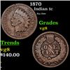 Image 1 : 1870 Indian Cent 1c Grades vg, very good