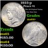 Image 1 : 1923-p Peace Dollar $1 Grades Choice+ Unc