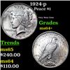 Image 1 : 1924-p Peace Dollar $1 Grades Choice+ Unc