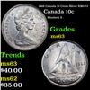 1968 Canada 10 Cents Silver KM# 72 Grades Select Unc