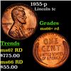 1955-p Lincoln Cent 1c Grades GEM++ RD