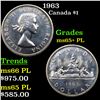 1963 Canada Dollar $1 Grades GEM+ PL