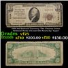 1929 $10 National Currency 'The Citizens Union National Bank of Louisville Kentucky' Type I Grades v