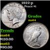 Image 1 : 1922-p Peace Dollar $1 Grades Choice Unc