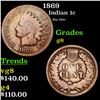 Image 1 : 1869 Indian Cent 1c Grades g+