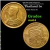 1980-1988 (2500) Thailand 5 Satangs Aluminum-Bronze Y# 78 Grades Choice Unc