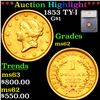 ***Auction Highlight*** 1853 Gold Dollar TY-I $1 Graded ms62 By SEGS (fc)