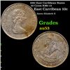 1981 East Caribbean States 10 Cents KM# 13 Grades Select AU