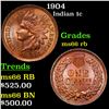 Image 1 : 1904 Indian Cent 1c Grades GEM+ Unc RB