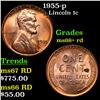 1955-p Lincoln Cent 1c Grades GEM++ RD