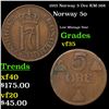 1915 Norway 5 Ore KM-368 Grades vf++
