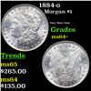 1884-o Morgan Dollar $1 Grades Choice+ Unc