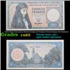 2019/2020 Liechtenstein (Swiss German) 20 Franken Private Fantasy Test Banknote Grades Gem CU