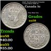 1943C Newfoundland (Canada) 5 Cents Silver KM# 19 Grades Choice AU/BU Slider