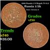 1899 Russia 1/2 Kopek Y# 9.2 Grades vf++