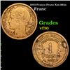 1953 France Franc Km-885a Grades vf++