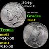 Image 1 : 1924-p Peace Dollar $1 Grades Choice+ Unc