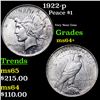 Image 1 : 1922-p Peace Dollar $1 Grades Choice+ Unc