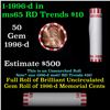 Image 1 : Shotgun Lincoln 1c roll, 1996-d 50 pcs Bank Wrapper.