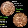 Image 1 : 1880 Indian Cent 1c Grades Choice AU/BU Slider