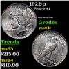 Image 1 : 1922-p Peace Dollar $1 Grades Choice+ Unc