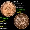Image 1 : 1882 Indian Cent 1c Grades Choice AU/BU Slider