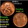 1946-s Lincoln Cent 1c Grades GEM++ RD