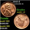1942-d Lincoln Cent 1c Grades GEM++ RD