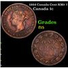 1884 Canada Cent KM# 7 Grades f+
