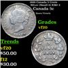 1886 Canada 5 Cents Silver (Small 6) KM# 2 Grades vf, very fine