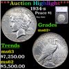 Image 1 : 1934-s Peace Dollar $1 Grades Select Unc By SEGS