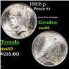 1922-p Peace Dollar $1 Grades GEM Unc