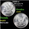1880-o Morgan Dollar $1 Grades Select Unc