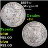 1897-o Morgan Dollar $1 Grades vf++