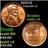 1953-d Lincoln Cent 1c Grades Gem+ Unc RD