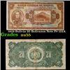 1928 Bolivia 20 Bolivanos Note P# 122A Grades Choice AU