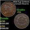1832 Lg Letters Coronet Head Large Cent 1c Grades vf++
