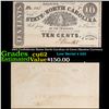 1862 Confederate States North Carolina 10 Cents Obsolete Currency Grades