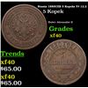 Russia 1880??? 5 Kopeks Y# 12.2 Grades xf