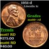 1951-d Lincoln Cent 1c Grades GEM++ RD