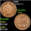 1889 Indian Cent 1c Grades xf