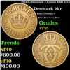 1924(h) Denmark 2 Kroner KM# 825.1 Grades vf++