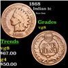 Image 1 : 1868 Indian Cent 1c Grades vg, very good