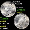 Image 1 : 1924-p Peace Dollar $1 Grades Choice+ Unc
